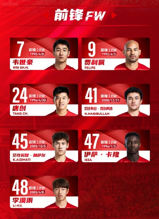 蓉城一線隊(duì)名單：5外援領(lǐng)銜，韋世豪、艾比布拉、德爾加多在列